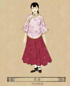 從衣冠禮制到時(shí)尚革命 自秦至民國傳統(tǒng)服飾的千年嬗變